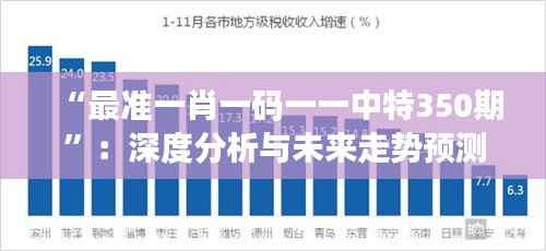 “最准一肖一码一一中特350期”:深度分析与未来走势预测