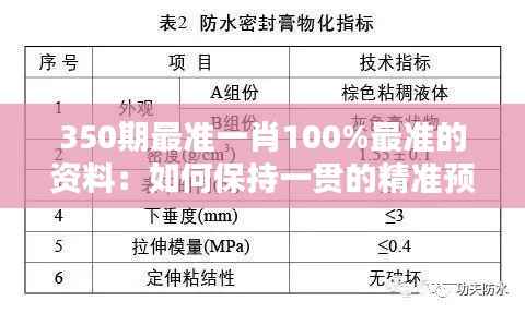350期最准一肖100%最准的资料:如何保持一贯的精准预测
