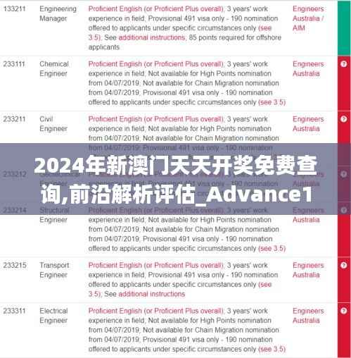 耳目闭塞 第4页