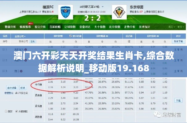 澳门六开彩天天开奖结果生肖卡,综合数据解析说明_移动版19.168