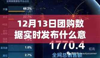 爱的纽带与团购数据的魔法时刻,实时发布与追踪的魔力揭秘