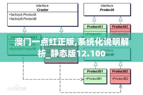 澳门一点红正版,系统化说明解析_静态版12.100