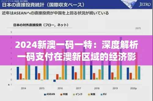 2024新澳一码一特：深度解析一码支付在澳新区域的经济影响