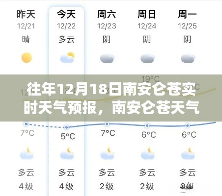 揭秘南安仑苍往年12月18日的天气奇迹,实时天气预报解析