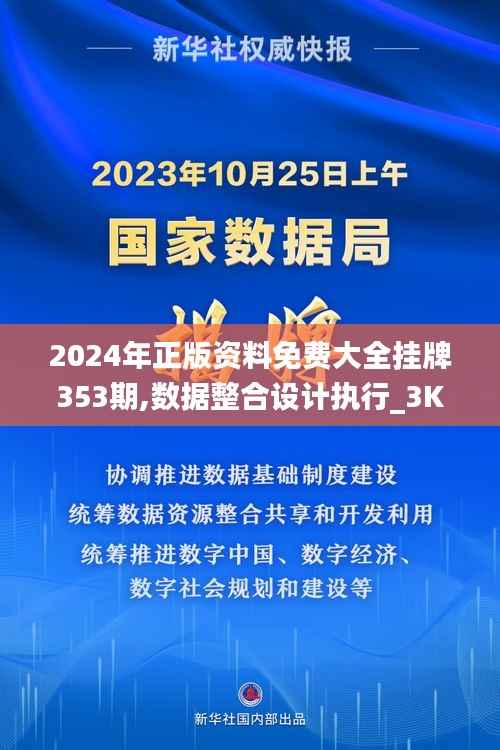 2024年正版资料免费大全挂牌353期,数据整合设计执行_3K19.652