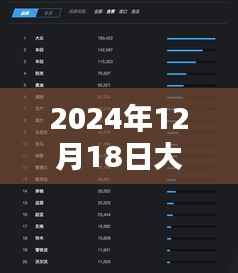 大疆智图二维实时重建系统深度评测,开启2024年12月新视界的技术展望