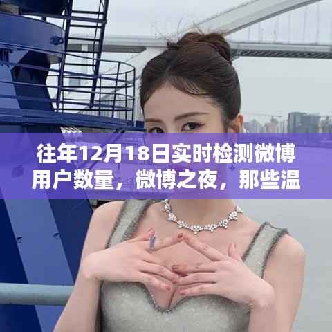 微博之夜,温馨互动的日子与实时用户数量回顾