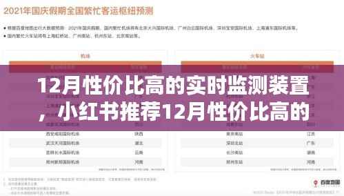 12月性价比高的实时监测装置测评与选购指南,小红书推荐📈✨