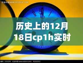 探秘时光驿站,历史上的12月18日与CP1H实时时钟的奇妙交汇点