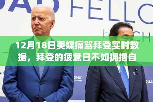 拜登疲惫日引发争议,寻找内心平静的旅行冒险之旅