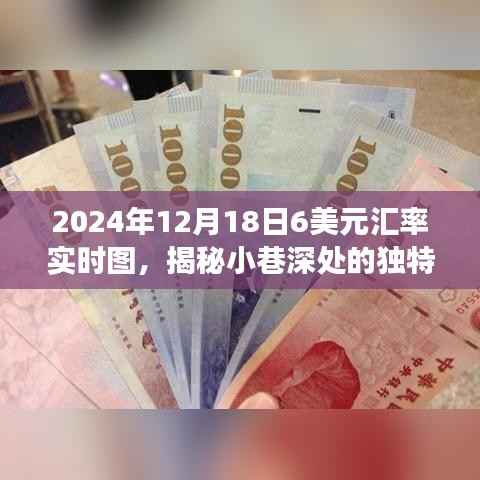 汇率背后的故事，揭秘小巷深处特色小店的独特风味与奇遇