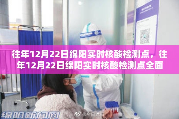 往年12月22日绵阳实时核酸检测点详解与评测报告