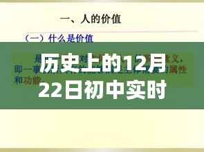 历史上的12月22日,初中政治题库、温馨故事与课堂奇遇