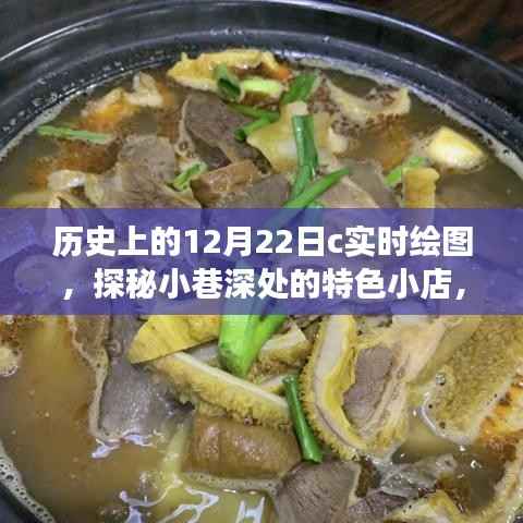 探秘历史实时绘图,十二月二十二日小巷深处的特色小店之旅