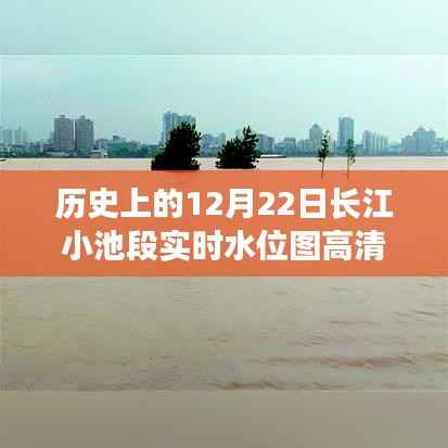 长江小池段历史水位图回顾,友情印记在温馨长江畔的见证