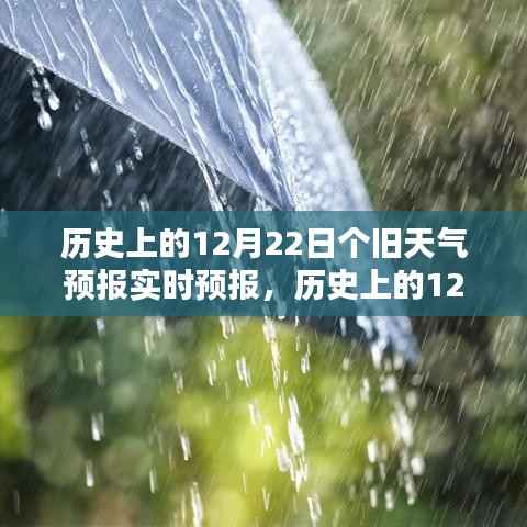 历史上的12月22日个旧天气预报实时查询攻略，初学者与进阶用户通用指南