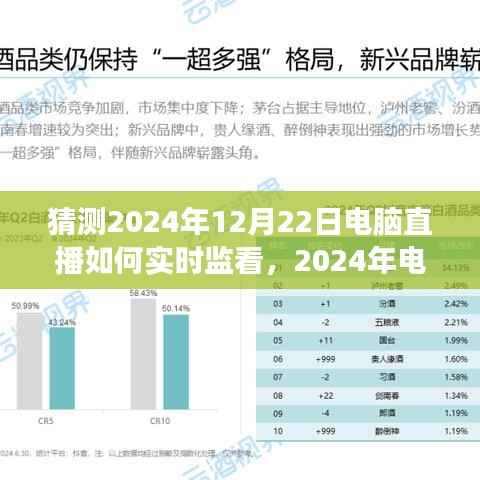 2024年电脑直播实时监看的探索与洞察,背景、进展、影响及预测