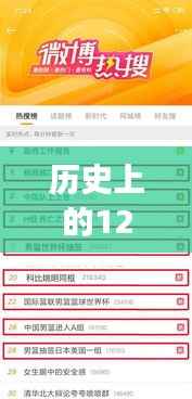 历史上的今天与抖音热门话题,暖心时光中的故事分享