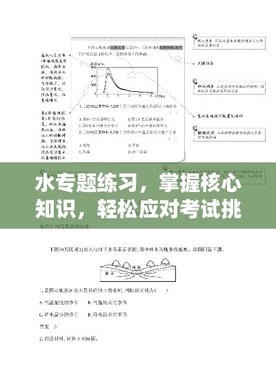 水专题练习,掌握核心知识,轻松应对考试挑战