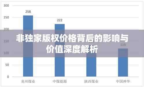 非独家版权价格背后的影响与价值深度解析
