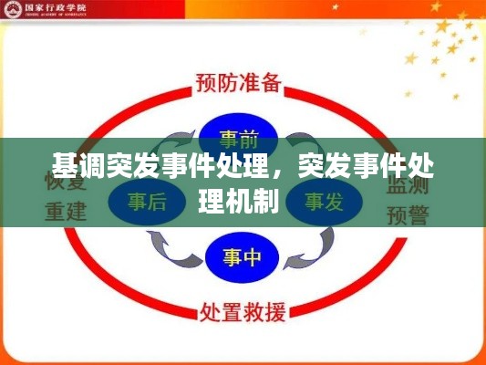 基调突发事件处理，突发事件处理机制 