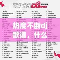 热度不断dj歌谱,什么是热度不断
