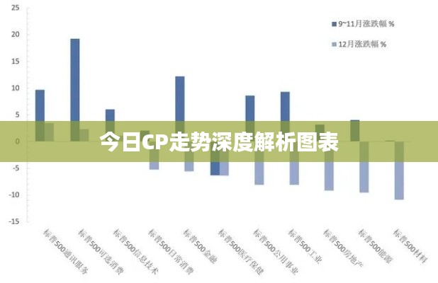百不一遇