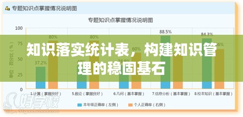 蹉跎岁月