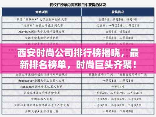 西安时尚公司排行榜揭晓，最新排名榜单，时尚巨头齐聚！