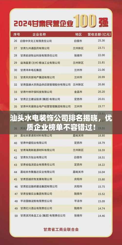 汕头水电装饰公司排名揭晓,优质企业榜单不容错过!