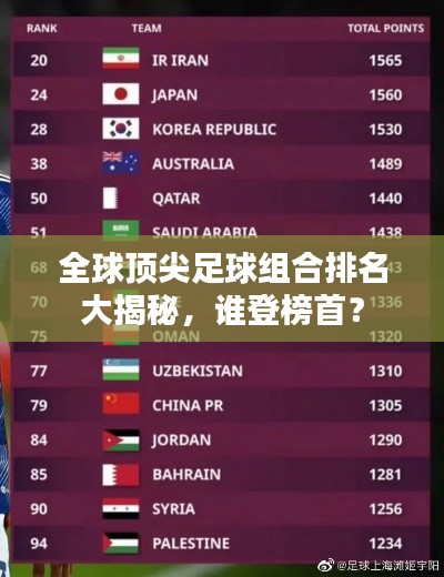 全球顶尖足球组合排名大揭秘,谁登榜首?