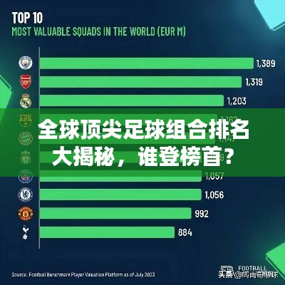 全球顶尖足球组合排名大揭秘,谁登榜首?