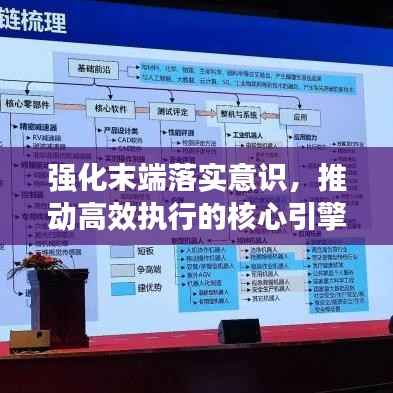 强化末端落实意识,推动高效执行的核心引擎
