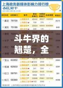 斗牛界的翘楚,全球十大斗牛排名榜单揭晓!