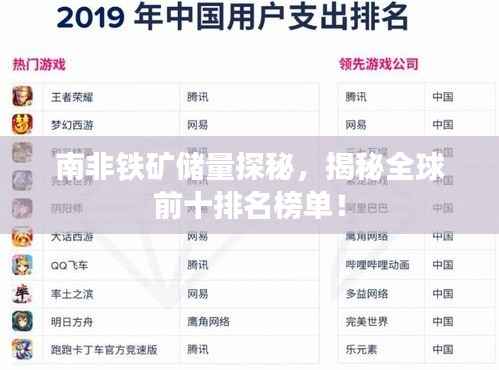 南非铁矿储量探秘,揭秘全球前十排名榜单!