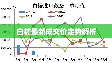 民贵君轻