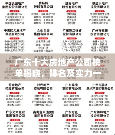 广东十大房地产公司榜单揭晓,排名及实力一览