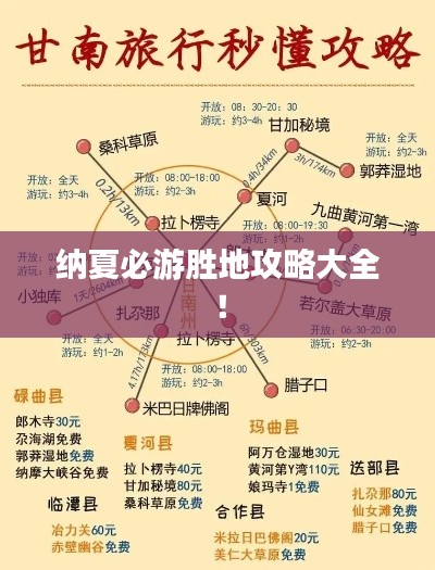 纳夏必游胜地攻略大全!