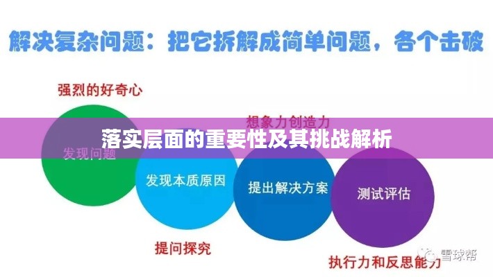 落实层面的重要性及其挑战解析