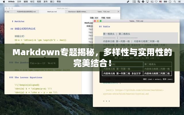 Markdown专题揭秘,多样性与实用性的完美结合!