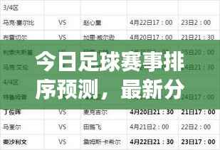 今日足球赛事排序预测，最新分析揭秘胜者名单